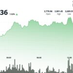 Un analyste affirme qu'Ethereum est l'écosystème le plus prometteur et qu'Ether pourrait dépasser 5 000 dollars