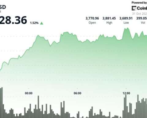 Un analyste affirme qu'Ethereum est l'écosystème le plus prometteur et qu'Ether pourrait dépasser 5 000 dollars