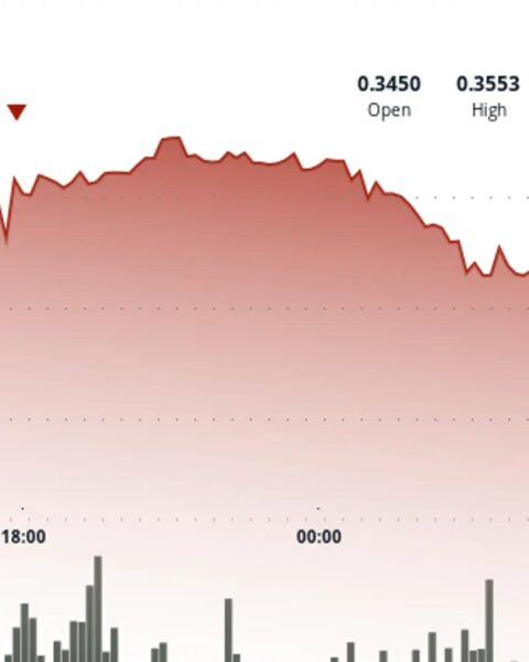 WisdomTree lance un ETP adossé physiquement aux stellar lumens en Europe