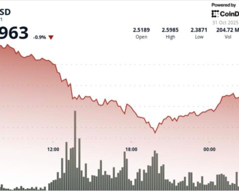 XRP chute de 5 % à 2,47 $ alors que les baissiers rompent un niveau de support clé