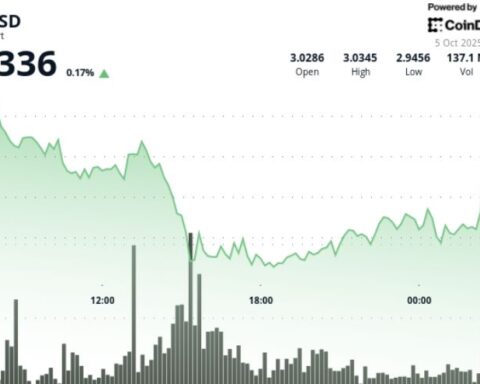 XRP dépasse les 3 $ dans le commerce asiatique, les traders anticipent un mouvement vers 4 $