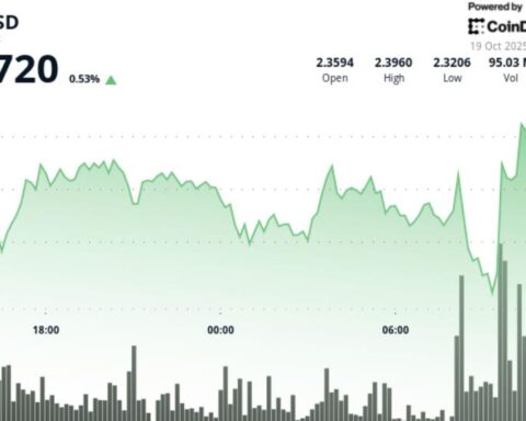 XRP stabilise avant les décisions sur les ETF, une rupture à 2,40 $ pourrait orienter la suite