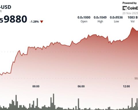 BONK maintient sa fourchette alors qu'un volume élevé teste un support clé
