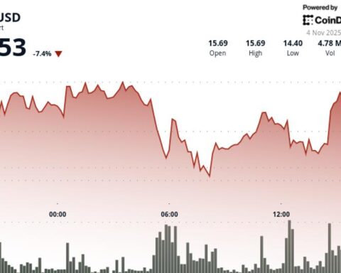 Chainlink : le token LINK chute de 6 % après une rupture technique, malgré les partenariats avec UBS et FTSE