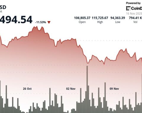 Jeff Dorman d'Arca réfute les affirmations selon lesquelles la stratégie de Saylor (MSTR) risque de forcer la vente de bitcoins