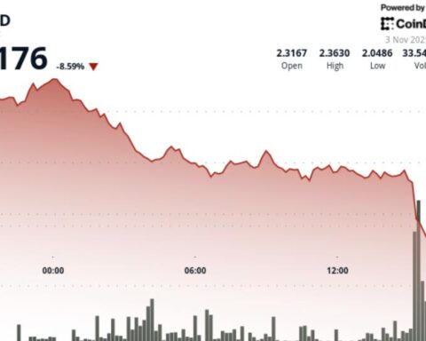 La chute de 9 % du token SUI révèle la liquidité institutionnelle face à la faiblesse généralisée du marché crypto