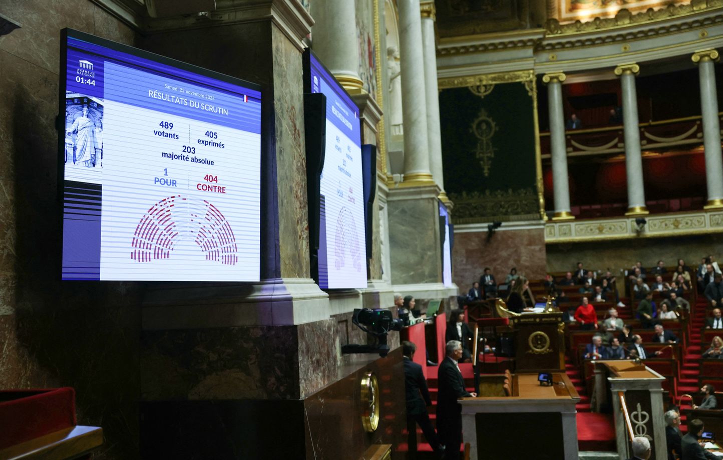 L'Assemblée nationale rejette massivement le budget 2026 avec 404 voix contre