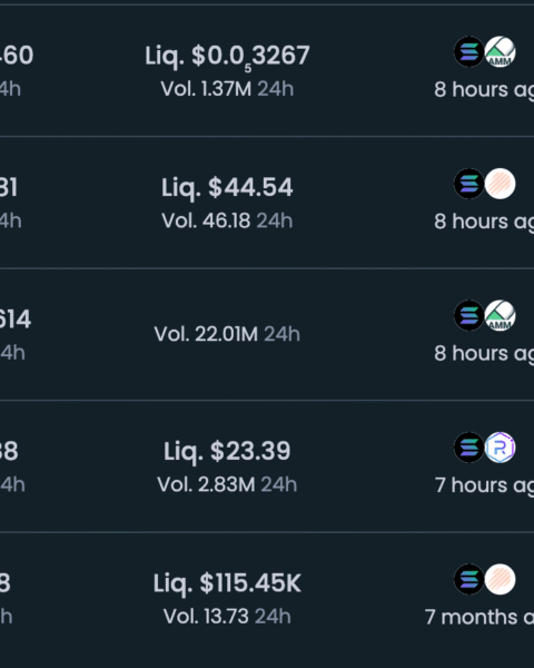 Le vote de rémunération d'Elon Musk à 1 trillion de dollars déclenche une frénésie de tokens « TRILLIONS »
