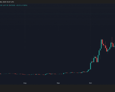 L'essor des cryptomonnaies anti-surveillance : la résurgence de Zcash et Monero en 2025