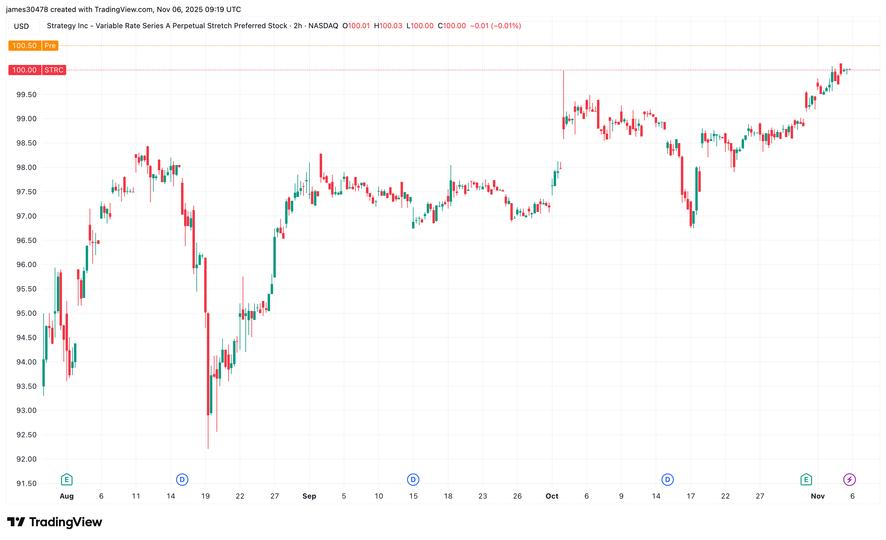 Michael Saylor sur le point de renforcer sa stratégie Bitcoin avec un nouvel instrument financier