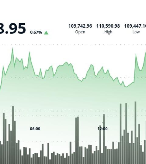 Novembre, mois fort pour le bitcoin selon un analyste, avec des gains moyens de 42%