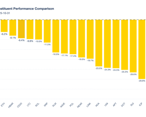 Redéfinir le standard de conservation pour le secteur bancaire