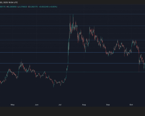 Stellar maintient son support clé à 0,277 $ malgré un rebond limité