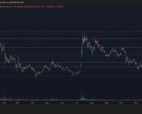 Stellar subit une pression baissière après la rupture d'un support clé