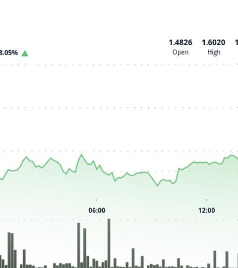 Ton bondit de 8% alors que l'écosystème Telegram s'élargit avec le lancement de l'IA et des actions tokenisées