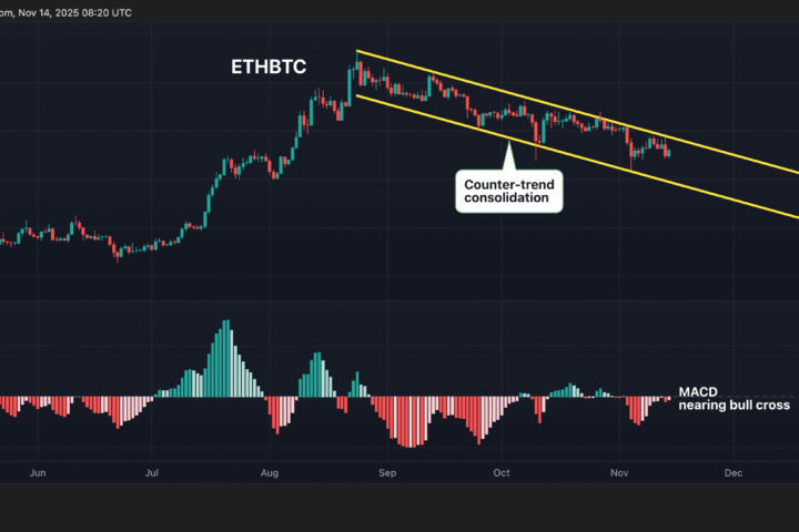 Trois graphiques clés à suivre alors qu'Ether se renforce par rapport à Bitcoin