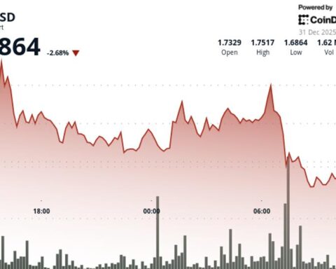 APT chute de 2,4 % à 1,69 $ alors que le volume reste en deçà des moyennes du marché crypto
