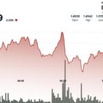 Aptos' APT baisse de 2,8 % dans un marché crypto en déclin