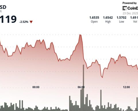 Aptos' APT baisse de 2,8 % dans un marché crypto en déclin
