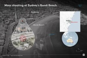 Bilan tragique : 12 morts et des dizaines de blessés lors d'une fusillade à Bondi Beach durant un événement juif