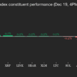 Bitcoin en hausse : la zone de résistance entre 92,000 et 95,000 dollars se profile