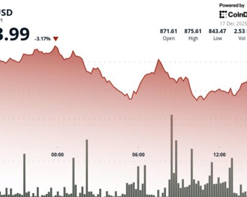 BNB s'effondre de près de 3 % alors que la volatilité du bitcoin et la vente technologique perturbent le marché des cryptomonnaies