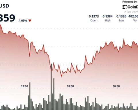 Dogecoin atteint un seuil critique à 0,1350 $ : simple faux pas ou début d'une correction plus importante ?