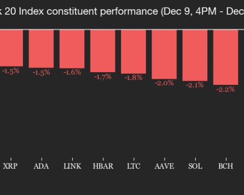 Ethereum et l'argent sous les projecteurs : crypto journal américain
