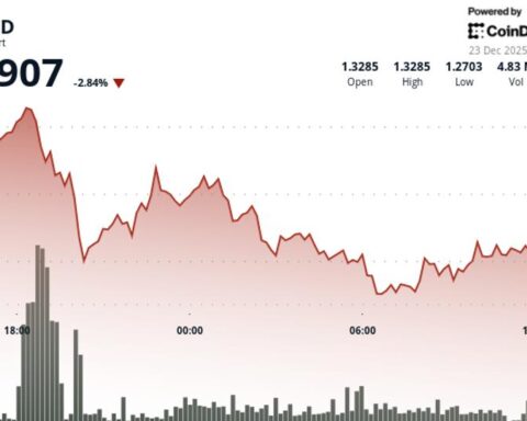 Filecoin baisse de 2,2 % sous la pression des vendeurs techniques