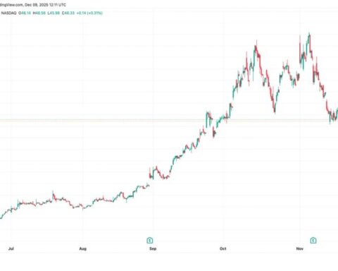 IREN lève 2,3 milliards de dollars et rachète sa dette dans une réorganisation financière