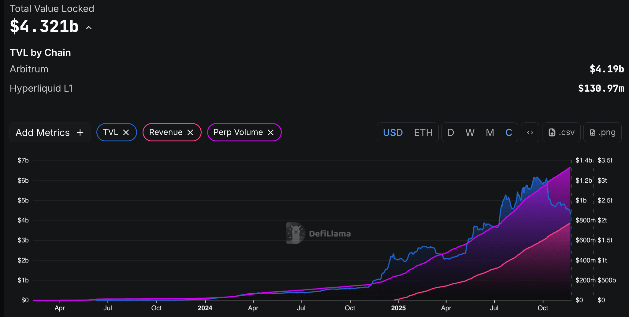 Jeff Yan : une influence grandissante sur la finance décentralisée en 2025