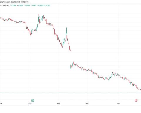 KindlyMD risque une radiation du Nasdaq après avoir échoué à atteindre le prix minimum des actions