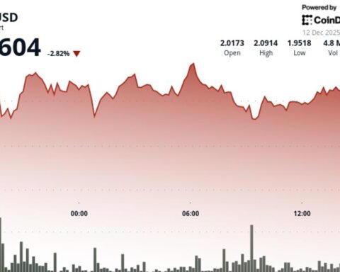 La chute de 2 % du DOT après une rupture de support clé lors de la séance de vendredi
