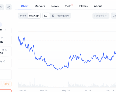 La fondation derrière le protocole de restaking EigenLayer propose de nouvelles incitations pour les utilisateurs actifs
