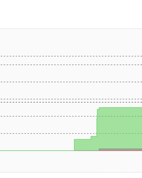 La proposition de « fee switch » d'Uniswap recueille 99 % des voix en faveur d'une prochaine réduction de l'offre de tokens UNI