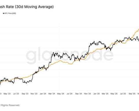 La puissance de hashage Bitcoin en Chine chute de 8 % suite à la fermeture de 400 000 machines