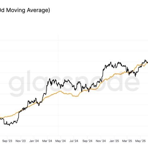 La puissance de hashage Bitcoin en Chine chute de 8 % suite à la fermeture de 400 000 machines