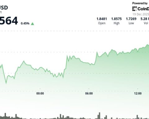 Le DOT de Polkadot reste stable avec un prix inchangé en 24 heures