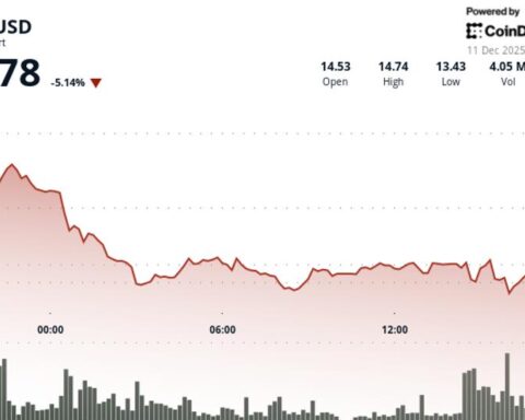 Le token LINK de Chainlink chute de 5 % malgré l'annonce du partenariat avec Coinbase