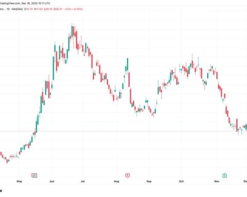 L'effondrement de CoreWeave suscite des inquiétudes sur la fragilité de l'infrastructure de l'IA