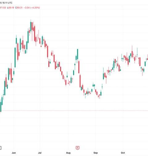 L'effondrement de CoreWeave suscite des inquiétudes sur la fragilité de l'infrastructure de l'IA