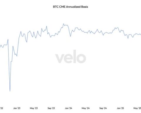 Les contrats à terme sur Bitcoin atteignent leur plus profonde position de backwardation depuis l'effondrement de FTX