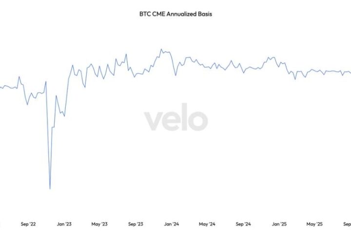 Les contrats à terme sur Bitcoin atteignent leur plus profonde position de backwardation depuis l'effondrement de FTX