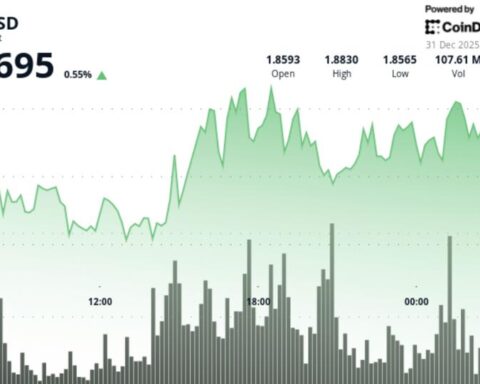 Les prévisions optimistes suggèrent que le XRP pourrait grimper de 300 % d'ici 2026, avec un objectif de 8 $