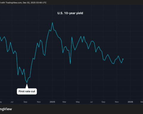 Les taux des obligations américaines à 10 ans restent stables malgré les espoirs de baisse des taux de la Fed