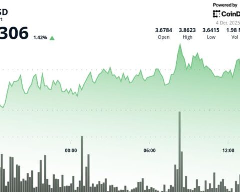 L'ICP augmente alors que les récits inter-chaînes attirent l'attention