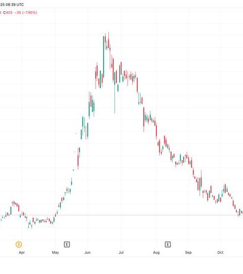 Metaplanet acquiert 4 279 bitcoins, atteignant un total de 35 102 BTC