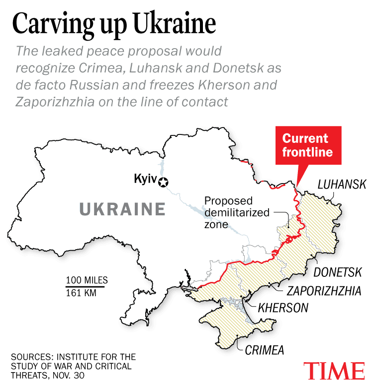 Putin et Witkoff se rencontrent à Moscou pour des négociations de paix à enjeux élevés