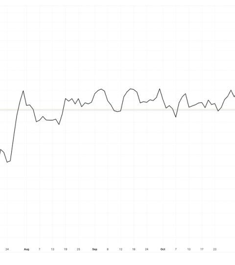 STRF se distingue comme l'instrument de crédit phare de Strategy après neuf mois de négociation