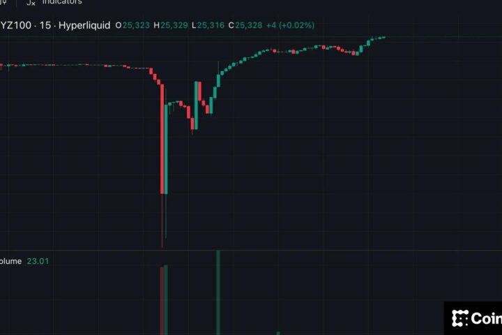 Vente massive sur EdgeX : 13 millions de dollars en positions longues liquidées sur les contrats à terme liés au Nasdaq
